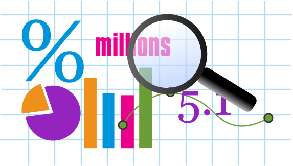 Graphic showing numbers and charts