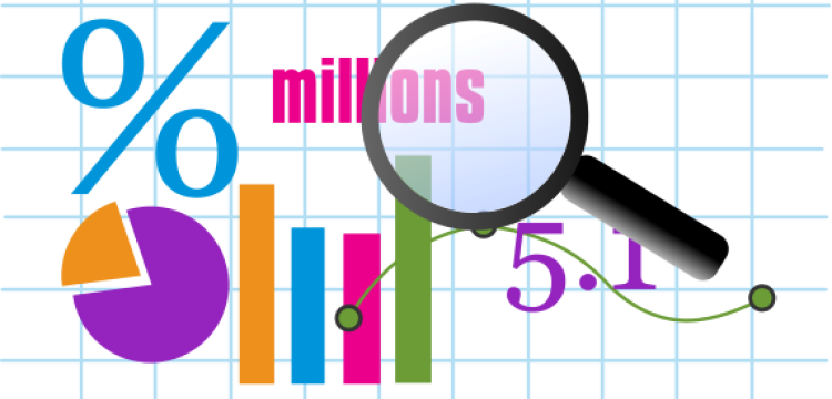 Graphic showing numbers and charts