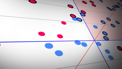 Scatter plot graphic